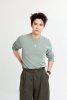 รูปภาพ 4